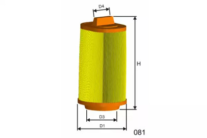 MISFAT R432