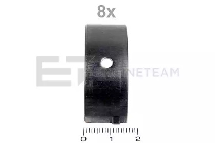 et engineteam lp003150