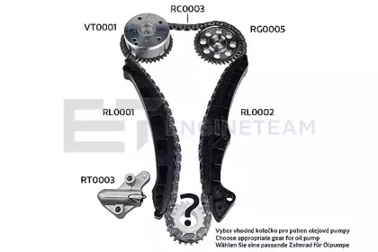 et engineteam rs0049