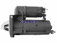 ad kuhner 101195