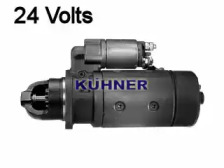 ad kuhner 10387