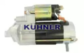 ad kuhner 201229