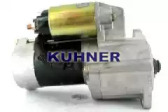 ad kuhner 20379