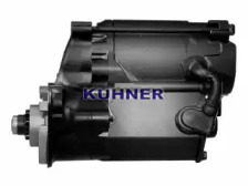ad kuhner 20383