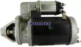 ad kuhner 254040