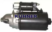 ad kuhner 254351