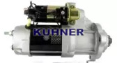 ad kuhner 254471