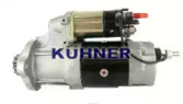 ad kuhner 254759