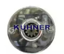 AD KUHNER 254918