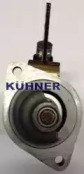 ad kuhner 255082