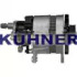 ad kuhner 301028ri