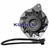 AD KUHNER 30104