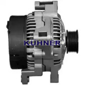 ad kuhner 301056riv