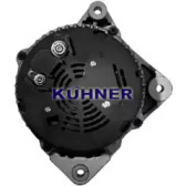 ad kuhner 301056riv