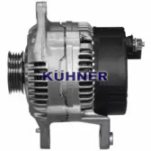 ad kuhner 301075riv