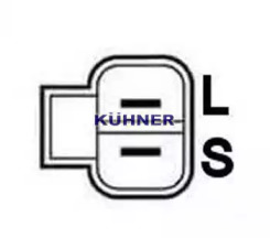 ad kuhner 301075riv