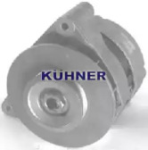 AD KUHNER 30109