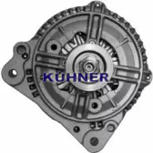 AD KÜHNER 301107RI