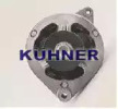 AD KUHNER 30111