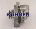 ad kuhner 30111