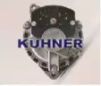 ad kuhner 30111