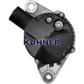 ad kuhner 301196ri