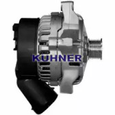 ad kuhner 301207ri