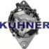 ad kuhner 301404rir