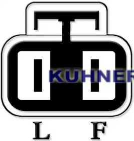 ad kuhner 302017rid