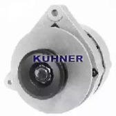 AD KUHNER 30223