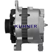 ad kuhner 30532ri