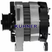 ad kuhner 30606ri