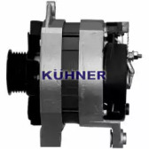 ad kuhner 30634rir