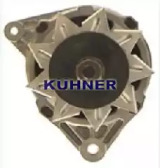 AD KUHNER 3074