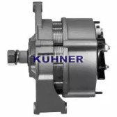 ad kuhner 30847ri