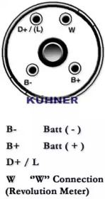 ad kuhner 30898riv