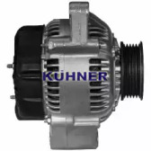 ad kuhner 401129ri