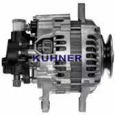 ad kuhner 401133rim
