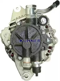 ad kuhner 401271riv