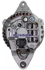 ad kuhner 401276riv
