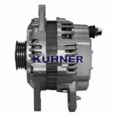 ad kuhner 401519ri