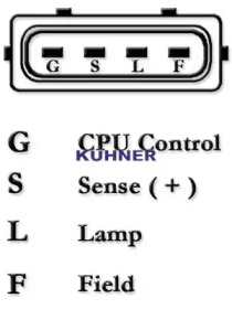 ad kuhner 401522rir