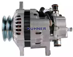 ad kuhner 401525riv