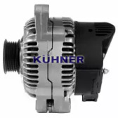 ad kuhner 401599ri