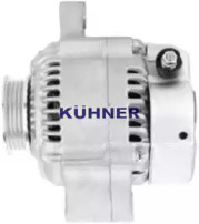 ad kuhner 401720ri