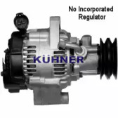 ad kuhner 40656