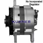 ad kuhner 40687