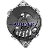 ad kuhner 50950