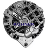 ad kuhner 50956