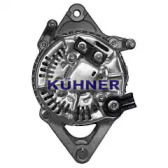 ad kuhner 50957